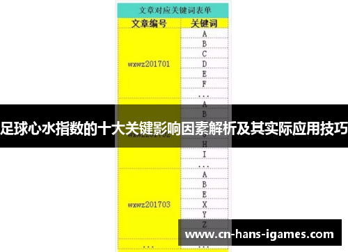 足球心水指数的十大关键影响因素解析及其实际应用技巧