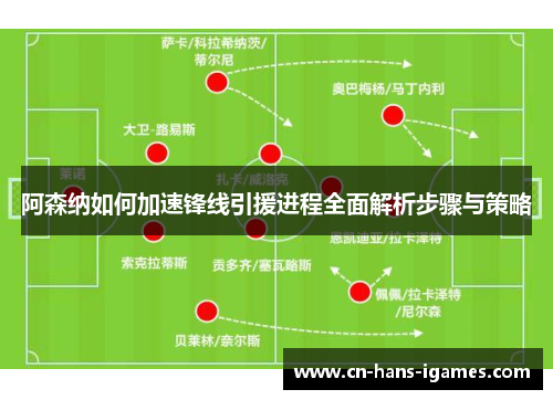 阿森纳如何加速锋线引援进程全面解析步骤与策略