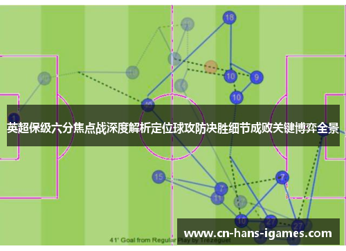 英超保级六分焦点战深度解析定位球攻防决胜细节成败关键博弈全景