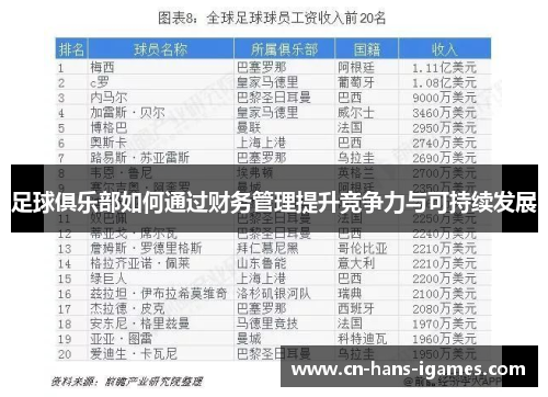 足球俱乐部如何通过财务管理提升竞争力与可持续发展