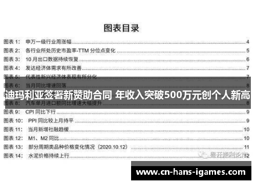 迪玛利亚签署新赞助合同 年收入突破500万元创个人新高