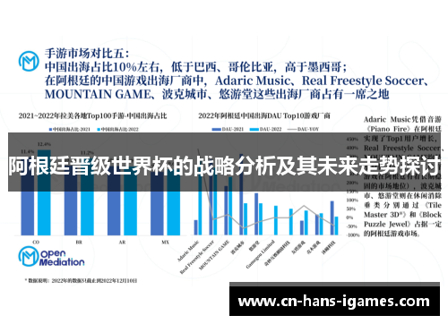 阿根廷晋级世界杯的战略分析及其未来走势探讨